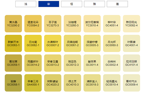 乳膠漆怎么調(diào)顏色?(調(diào)配方法)